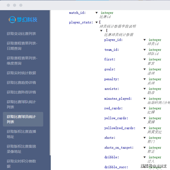 皇冠足球平台_体育足球篮球赛事直播软件开发：六种创新策略皇冠足球平台，如何帮助平台脱颖而出