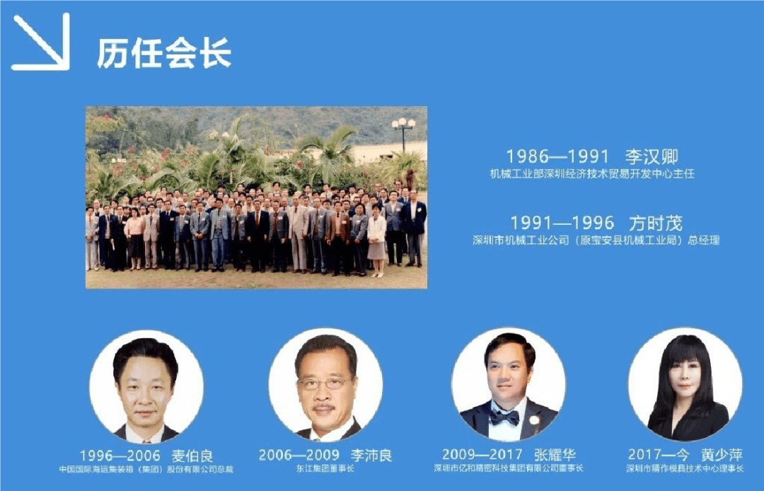 皇冠信用网会员申请_联动产业、企业皇冠信用网会员申请！欢迎申请成为深圳市机械行业协会会员