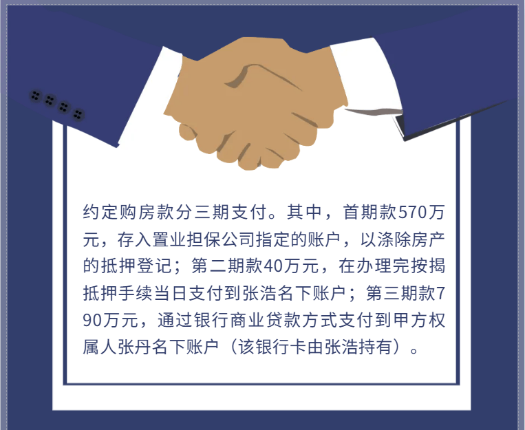 皇冠信用網登3代理申请_姐姐送套房子给弟弟住皇冠信用網登3代理申请，弟弟却1400万把房子卖了！厦门法院判了……