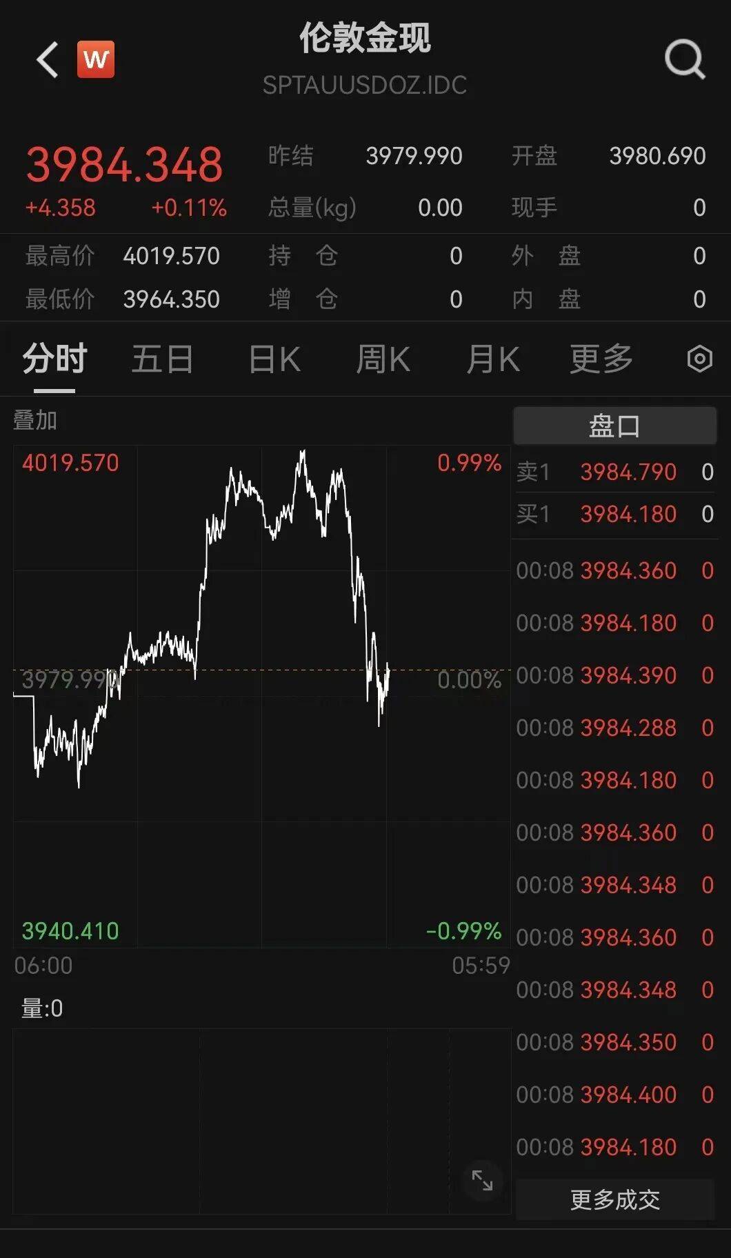 皇冠信用账号怎么开
_今夜皇冠信用账号怎么开
,大跳水!美联储,降息大消息!