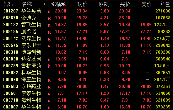 皇冠信用网去哪里弄_尾盘异动！601899皇冠信用网去哪里弄，现巨额压单！