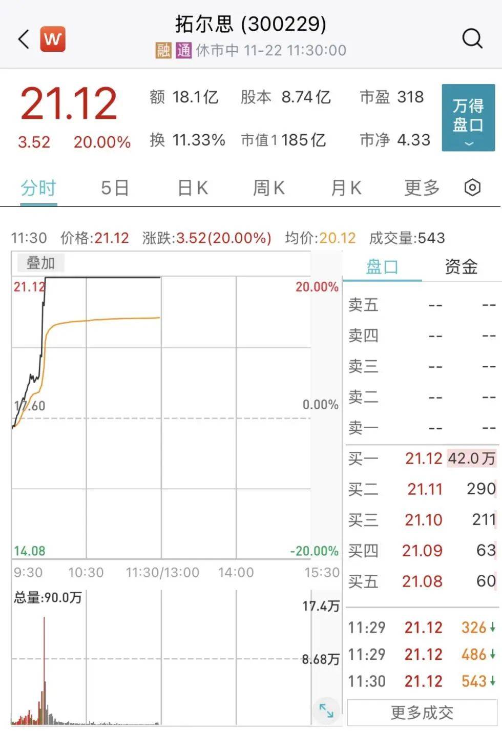 皇冠信用網在线开户_突然皇冠信用網在线开户，跳水了