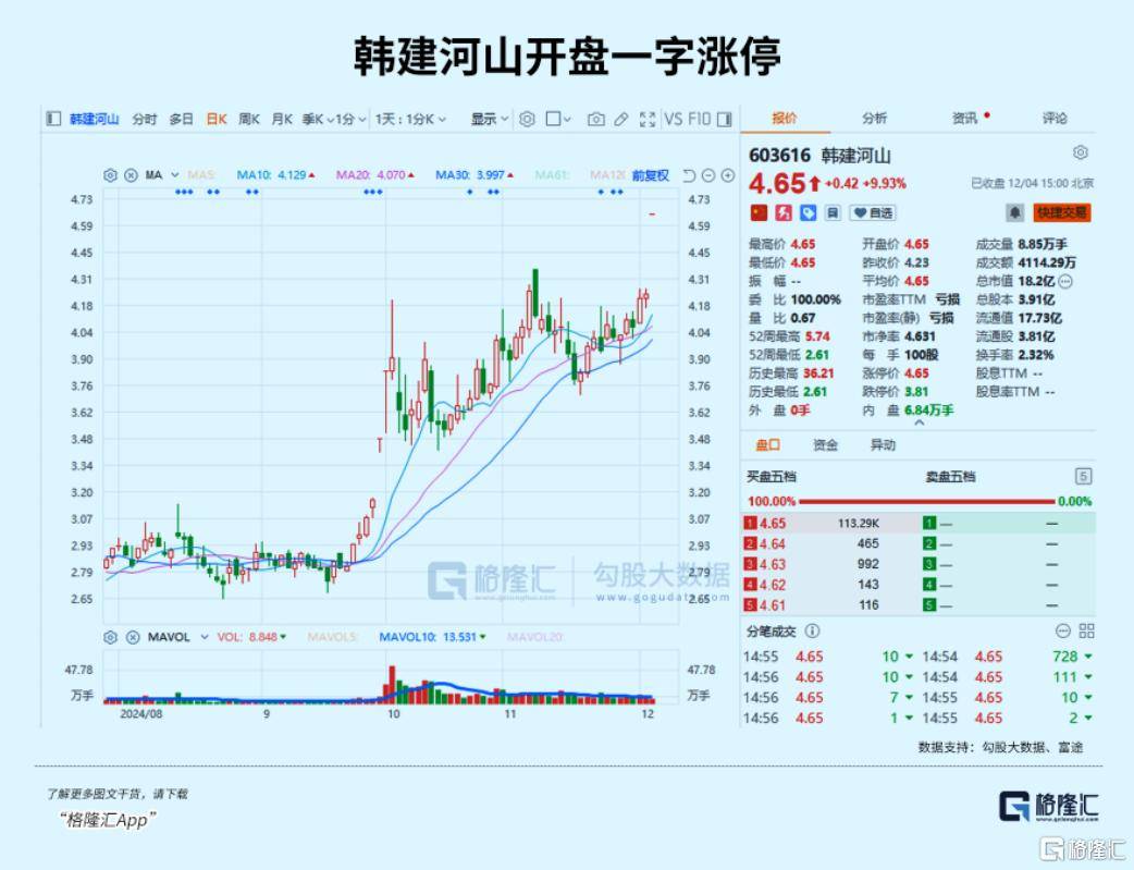 怎么开皇冠信用網_下周怎么开皇冠信用網，A股破局的关键！