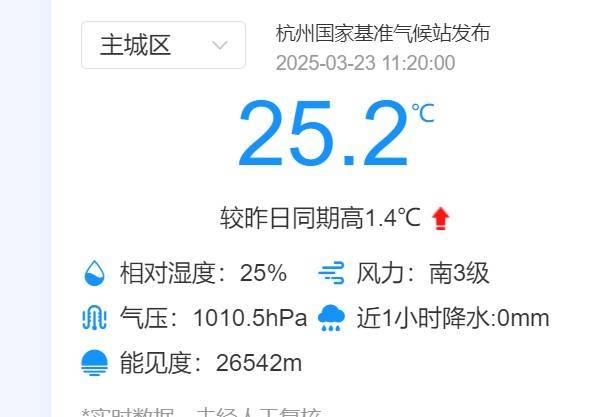 app足球正网
_暴降25℃app足球正网
！刚刚确认：杭州大反转！从这天开始......