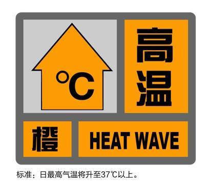 皇冠足球平台代理_上海热到全国第一！已升级橙色预警皇冠足球平台代理，将超37℃，强对流天气正在酝酿…连续11天高温